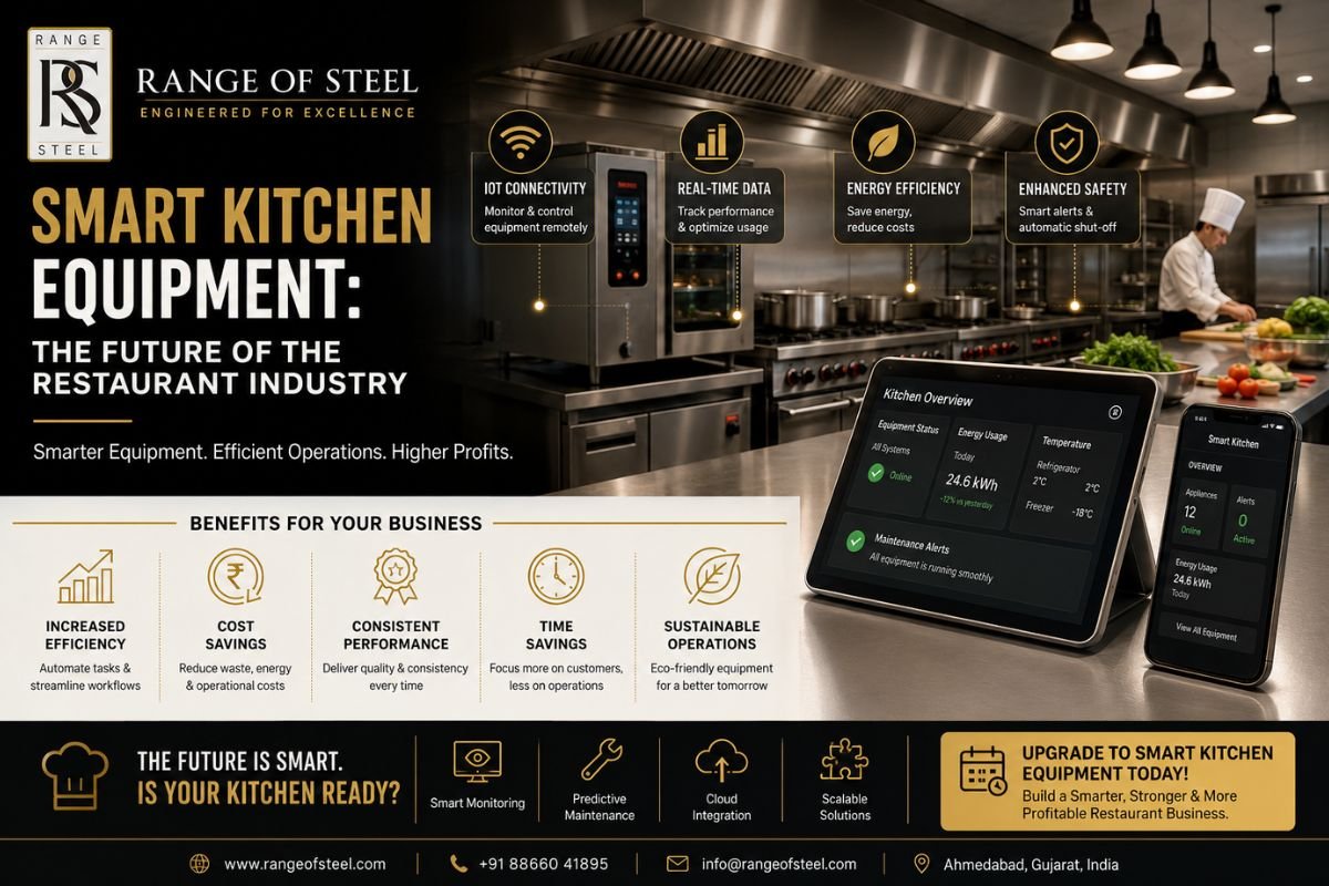 Smart Kitchen Equipment: The Future of the Restaurant Industry